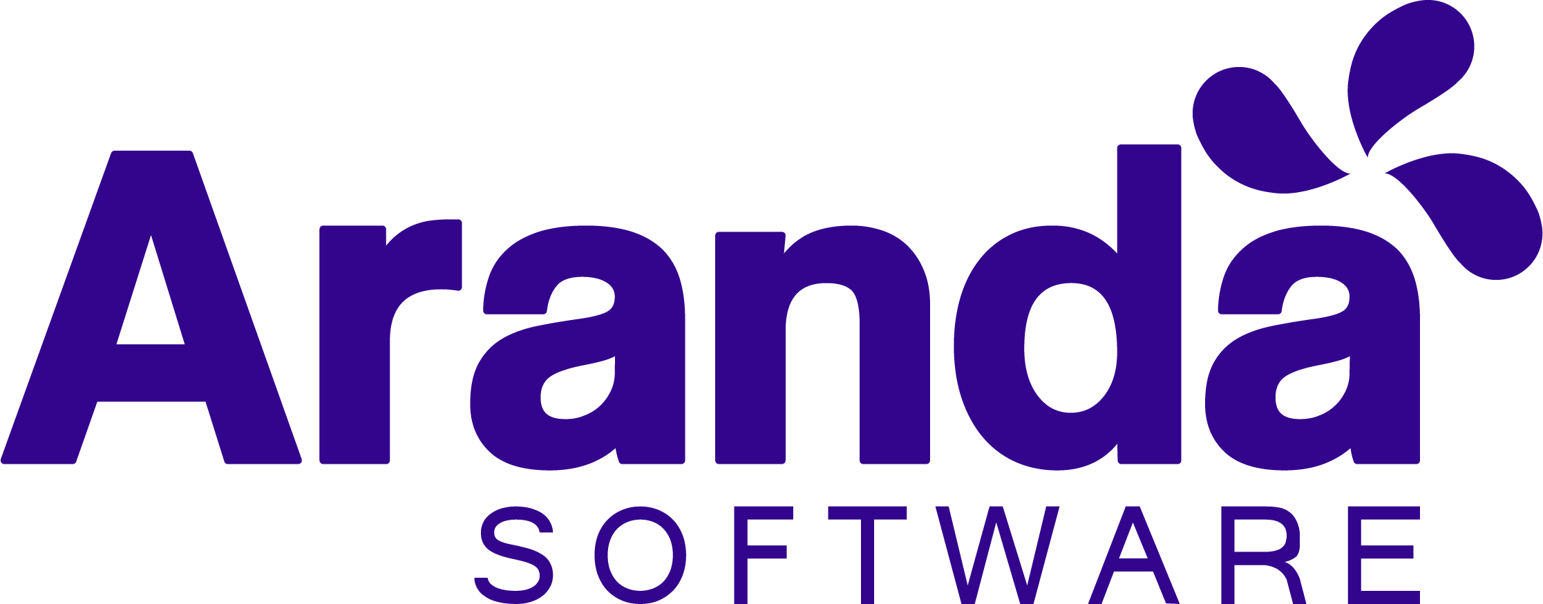 Aranda