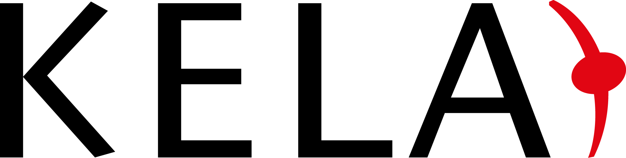 KELA